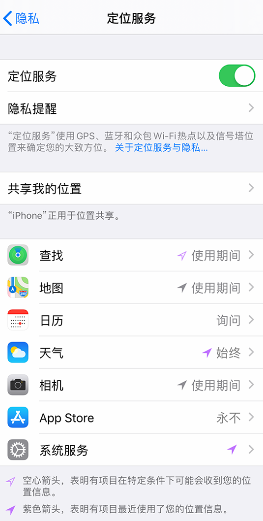 塔什库尔干苹果手机维修分享iPhone 状态栏中时间显示为蓝色图标是什么情况 